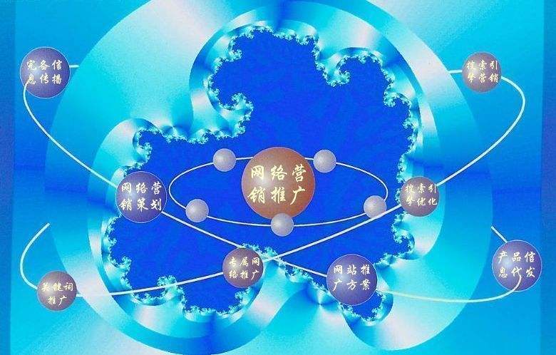 哈密新媒体运营企业需要掌握的网络推广技巧有哪些